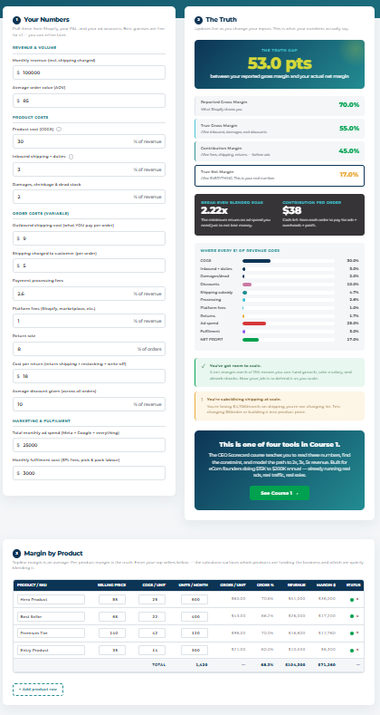 Margin Truth Calculator interface
