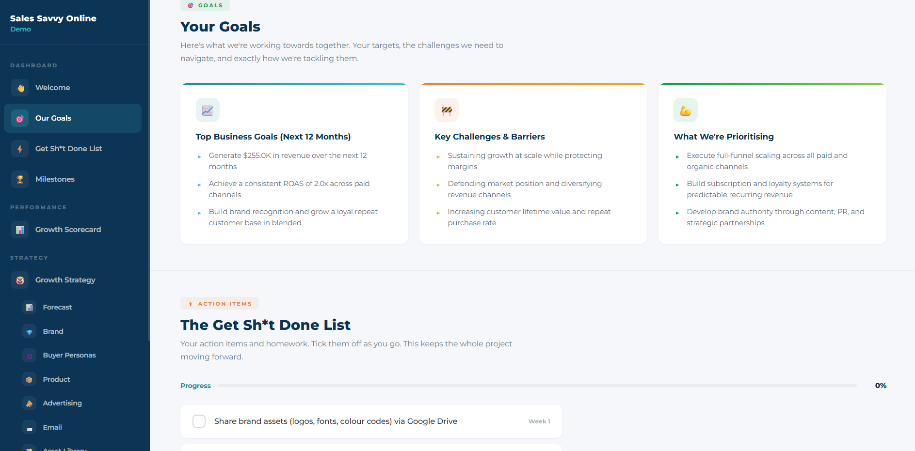 SSO Goals dashboard with priorities and action items