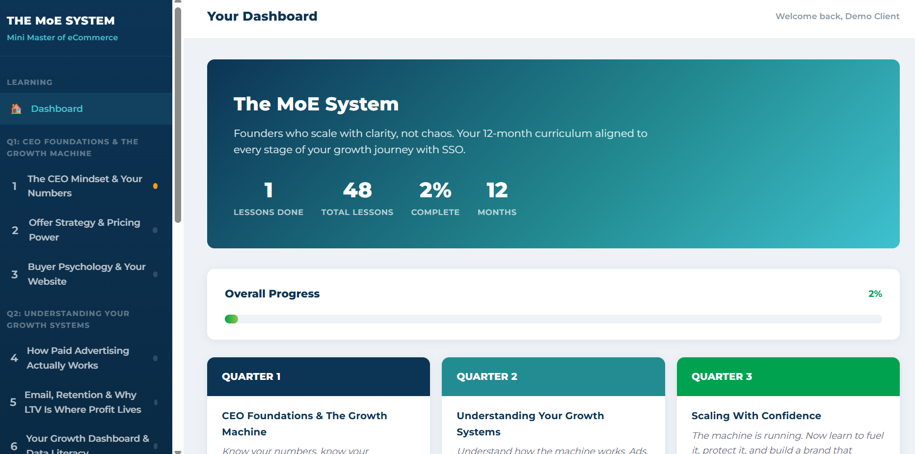 The MoE System learning dashboard with quarterly modules
